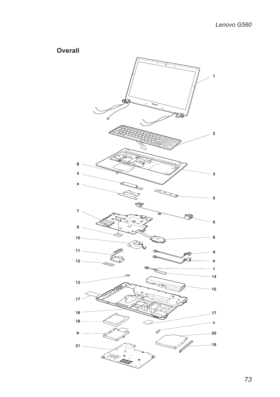 Overall, Lenovo g560 | Lenovo G560 Notebook User Manual | Page 77 / 90