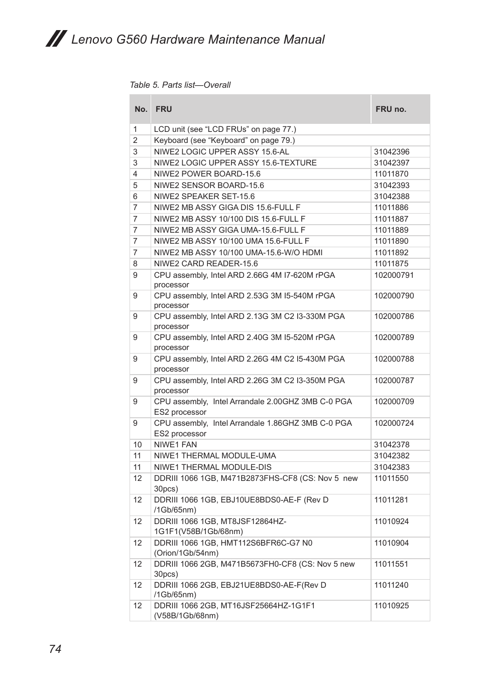 Lenovo g560 hardware maintenance manual | Lenovo G560 Notebook User Manual | Page 78 / 90