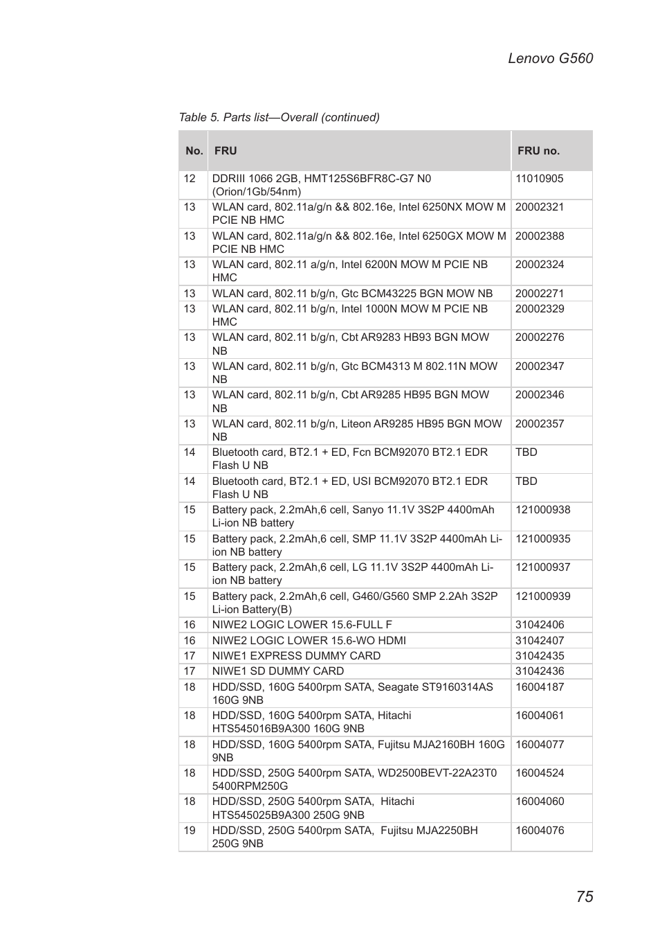 Lenovo g560 | Lenovo G560 Notebook User Manual | Page 79 / 90