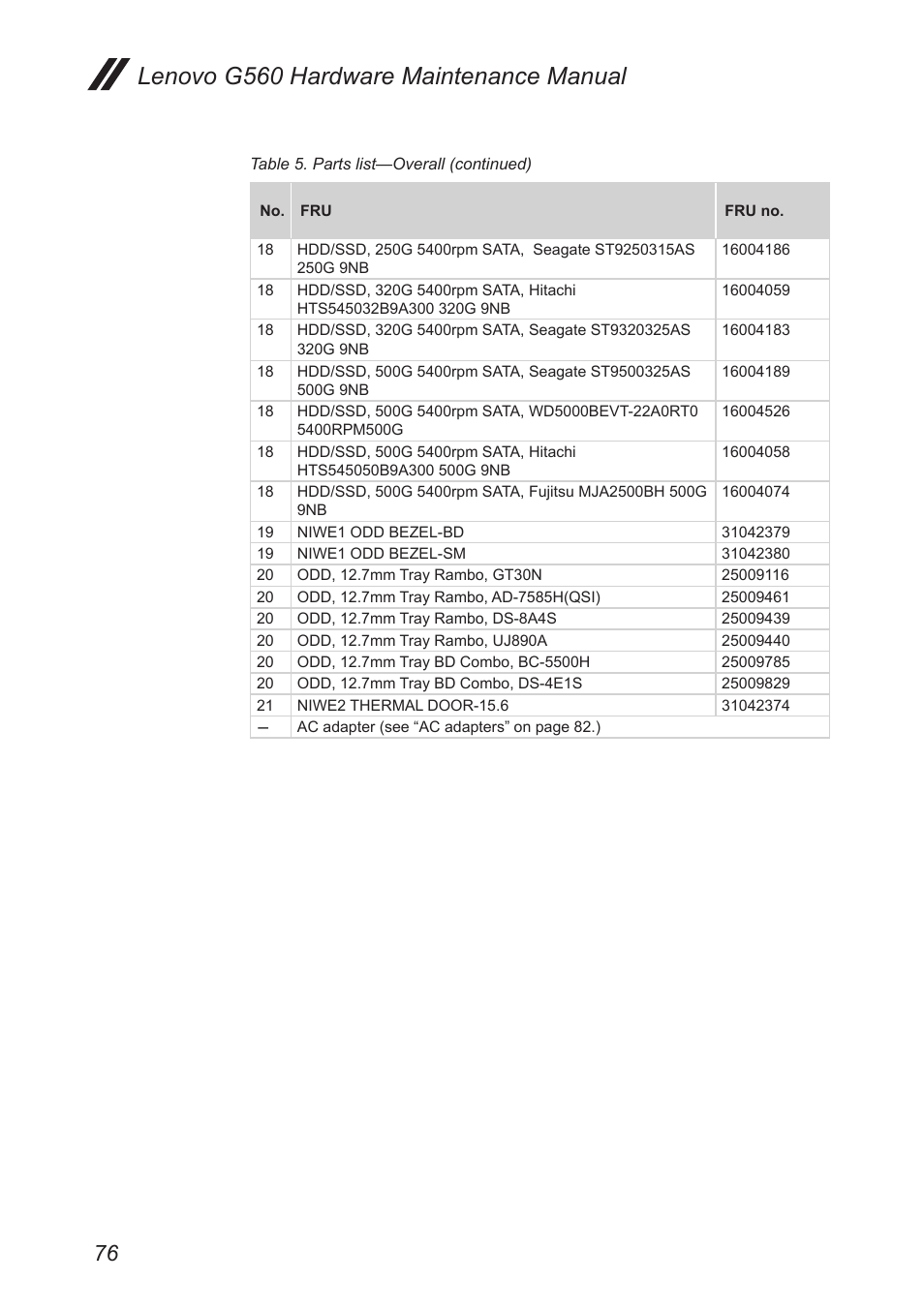 Lenovo g560 hardware maintenance manual | Lenovo G560 Notebook User Manual | Page 80 / 90