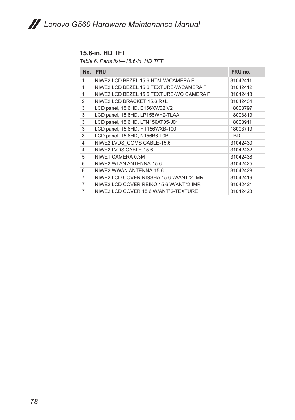 Lenovo g560 hardware maintenance manual, In. hd tft | Lenovo G560 Notebook User Manual | Page 82 / 90