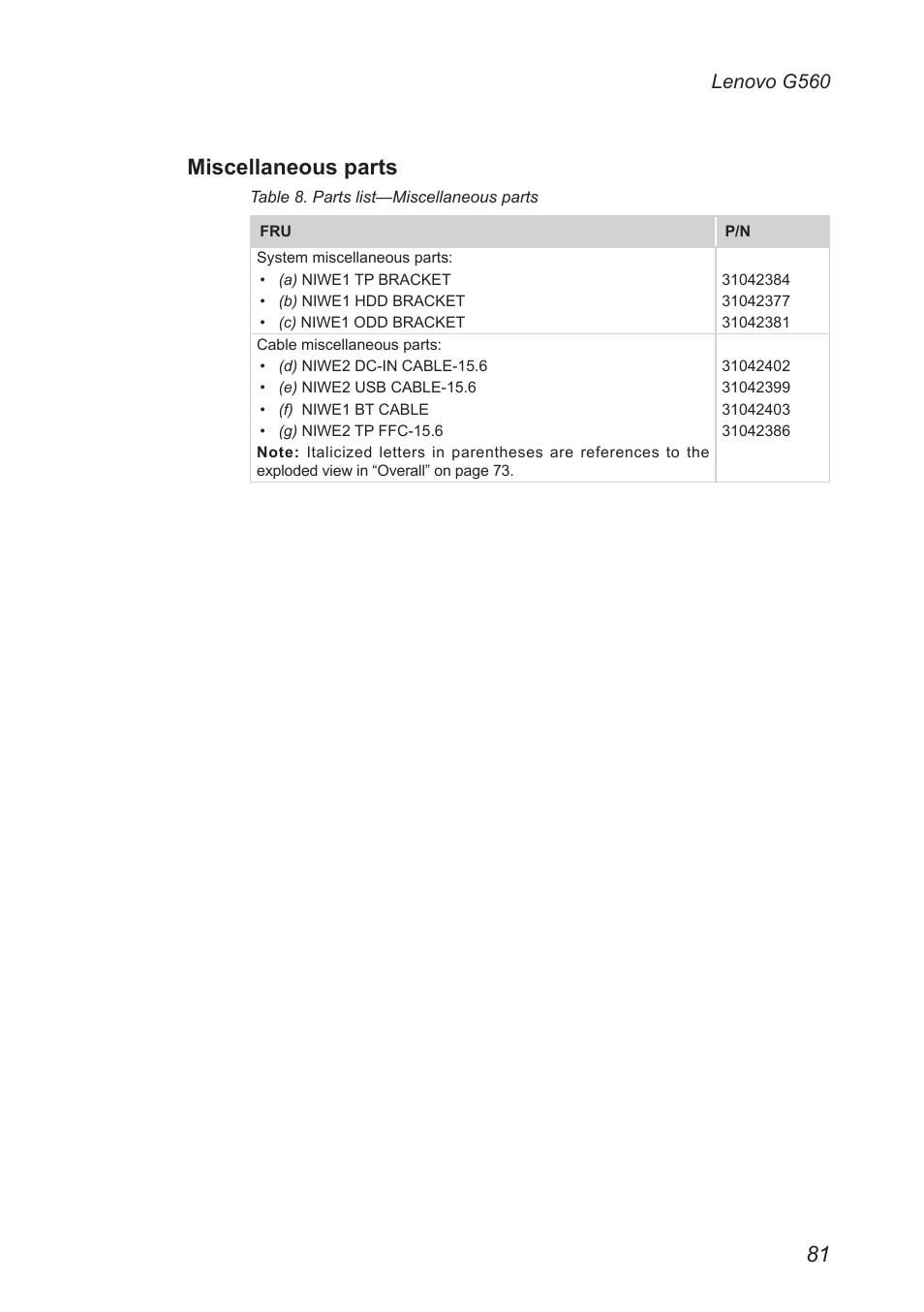 Miscellaneous parts, Lenovo g560 | Lenovo G560 Notebook User Manual | Page 85 / 90
