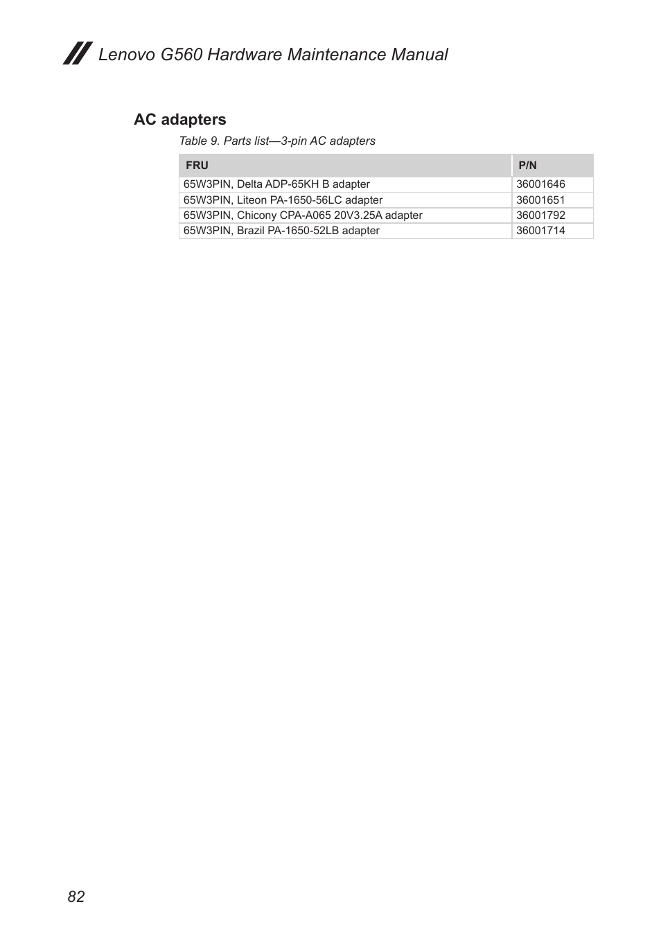 Ac adapters, Lenovo g560 hardware maintenance manual | Lenovo G560 Notebook User Manual | Page 86 / 90