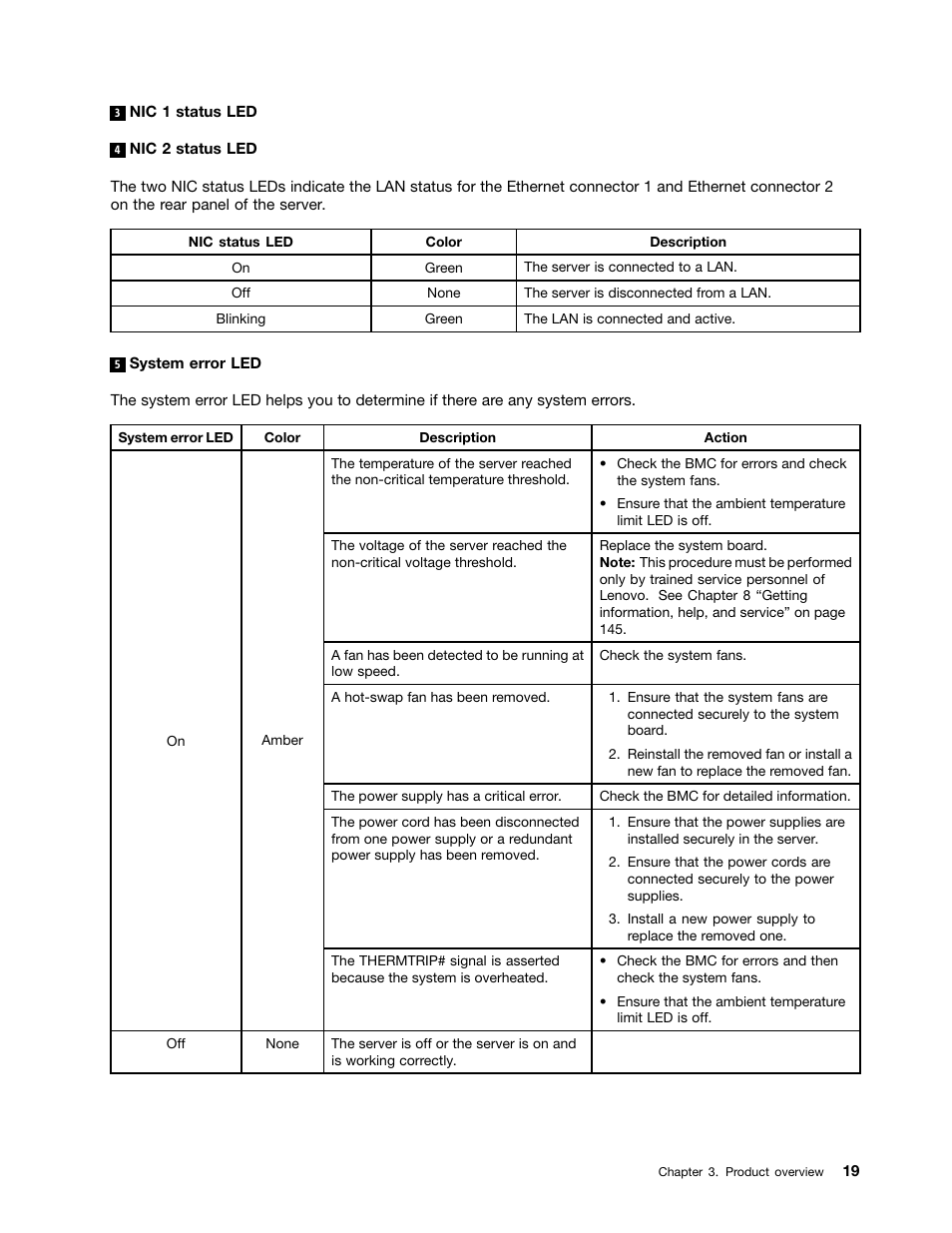 Lenovo ThinkServer RD530 User Manual | Page 31 / 174