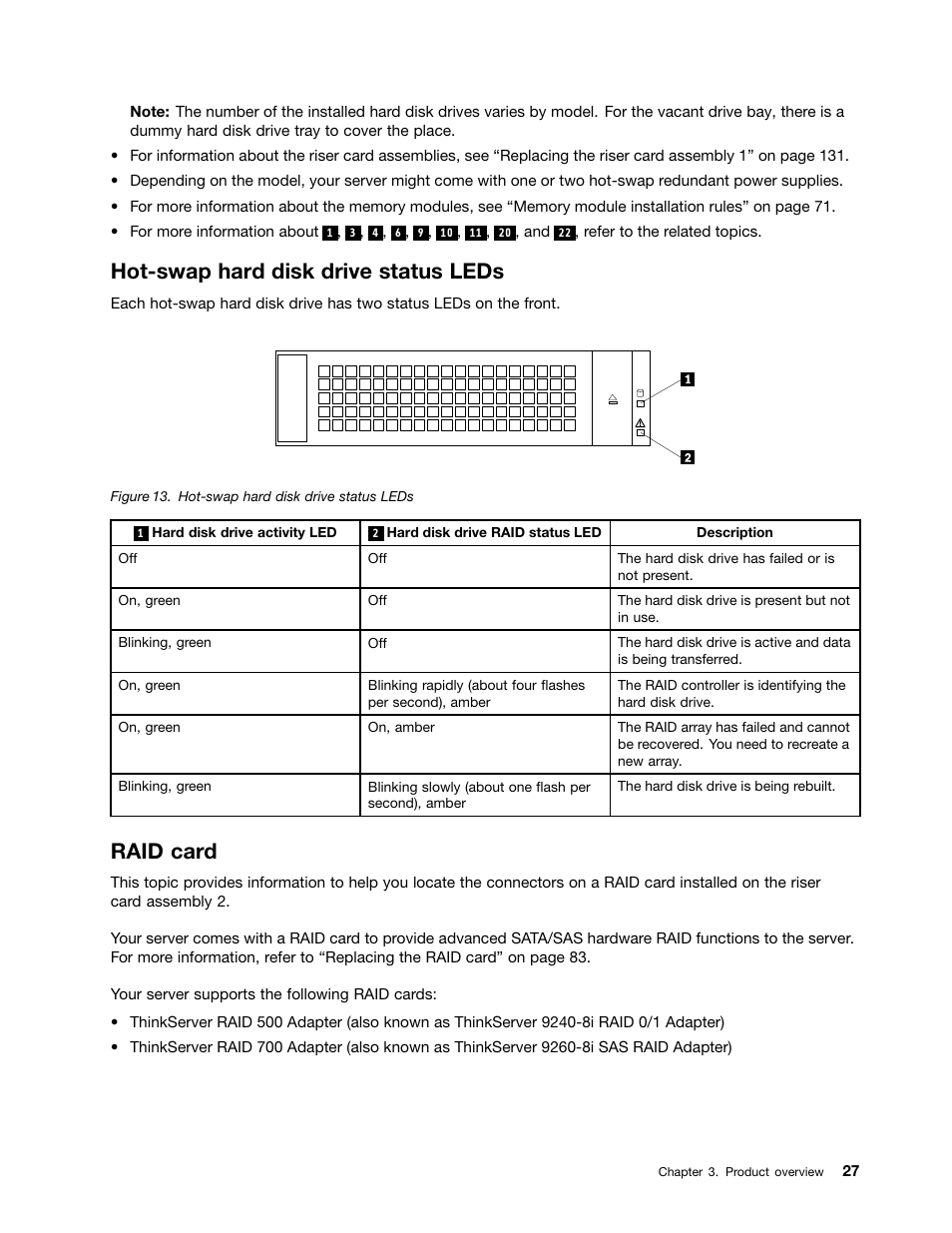 Hot-swap hard disk drive status leds, Raid card | Lenovo ThinkServer RD530 User Manual | Page 39 / 174