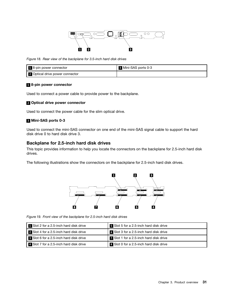 Backplane for 2.5-inch hard disk drives | Lenovo ThinkServer RD530 User Manual | Page 43 / 174