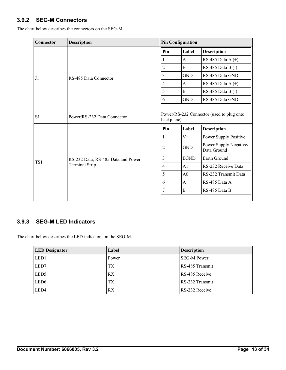 2 seg-m connectors, 3 seg-m led indicators | American International Electric SEG-M User Manual | Page 13 / 34