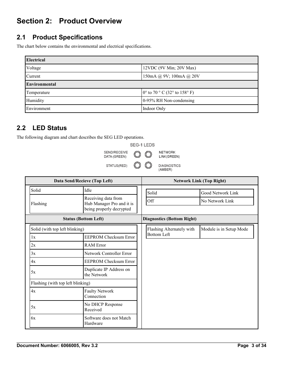 Section 2: product overview, 1 product specifications, 2 led status | American International Electric SEG-M User Manual | Page 3 / 34