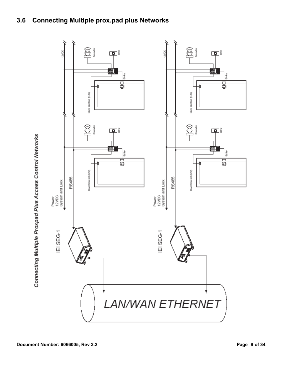 6 connecting multiple prox.pad plus networks | American International Electric SEG-M User Manual | Page 9 / 34