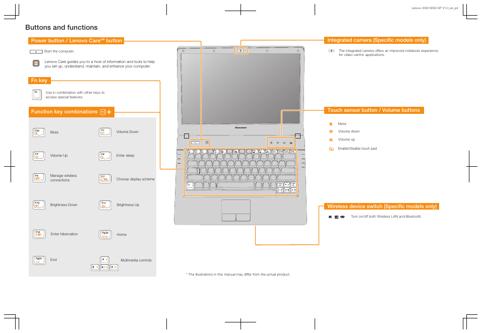 Buttons and functions | Lenovo N500 Notebook User Manual | Page 2 / 2