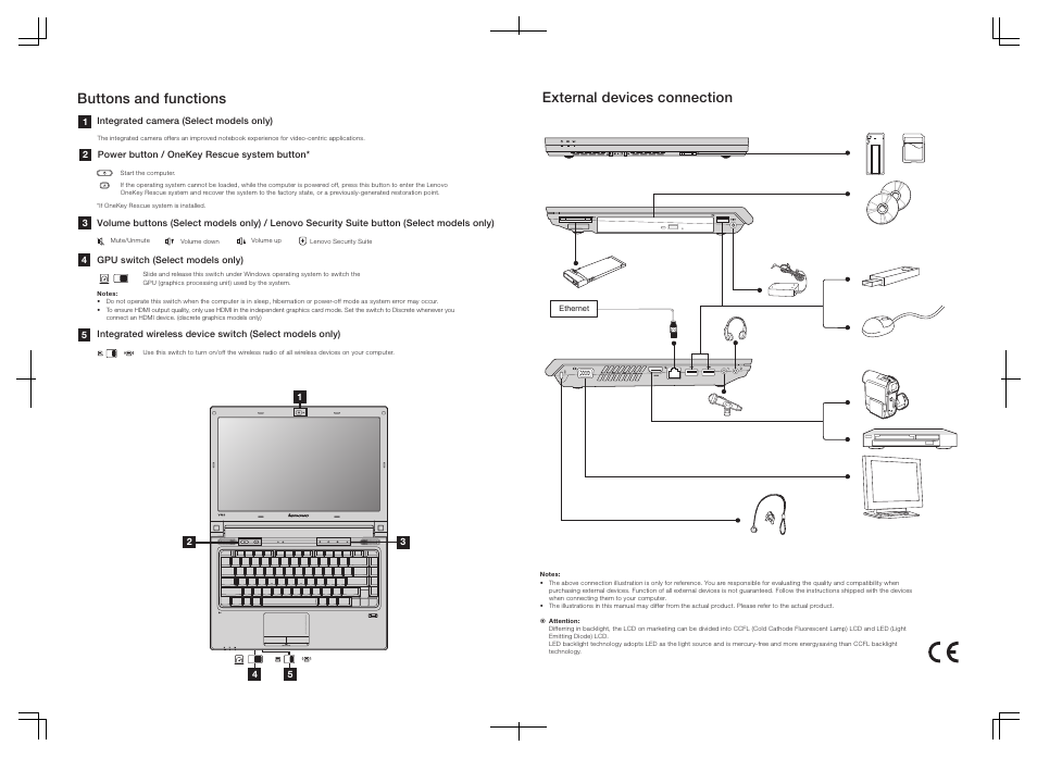 Buttons and functions external devices connection | Lenovo IdeaPad V460 User Manual | Page 2 / 2