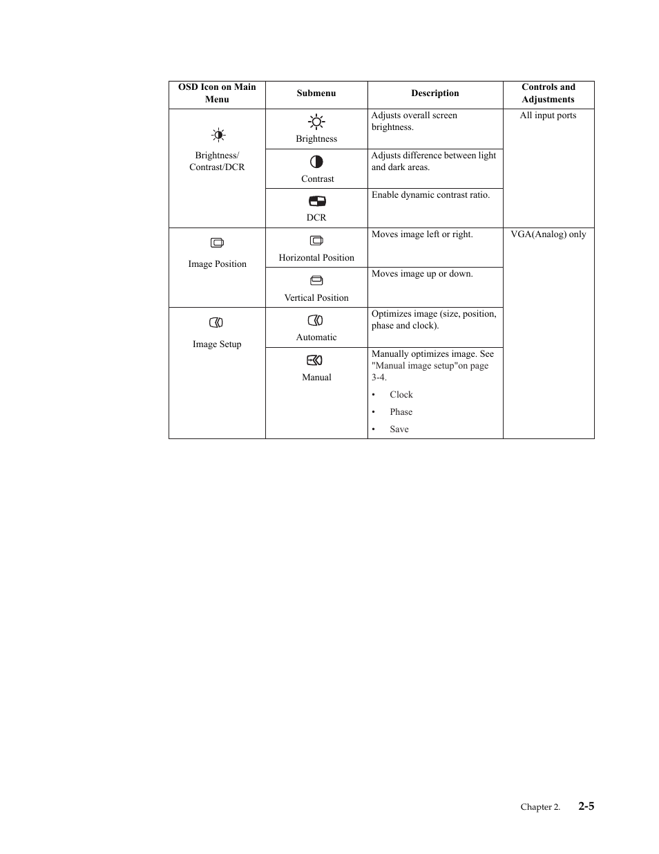 Selecting a supported display mode | Lenovo ThinkVision LT2934z 29-inch Panorama AH-IPS WLED Backlit LCD VoIP Professional Monitor User Manual | Page 24 / 46