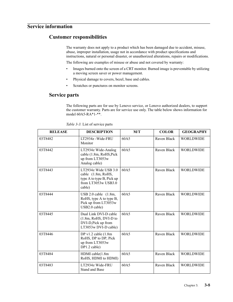 Service information, Customer responsibilities, Service parts | Customer responsibilities -8, Service parts -8, Service information customer responsibilities | Lenovo ThinkVision LT2934z 29-inch Panorama AH-IPS WLED Backlit LCD VoIP Professional Monitor User Manual | Page 40 / 46