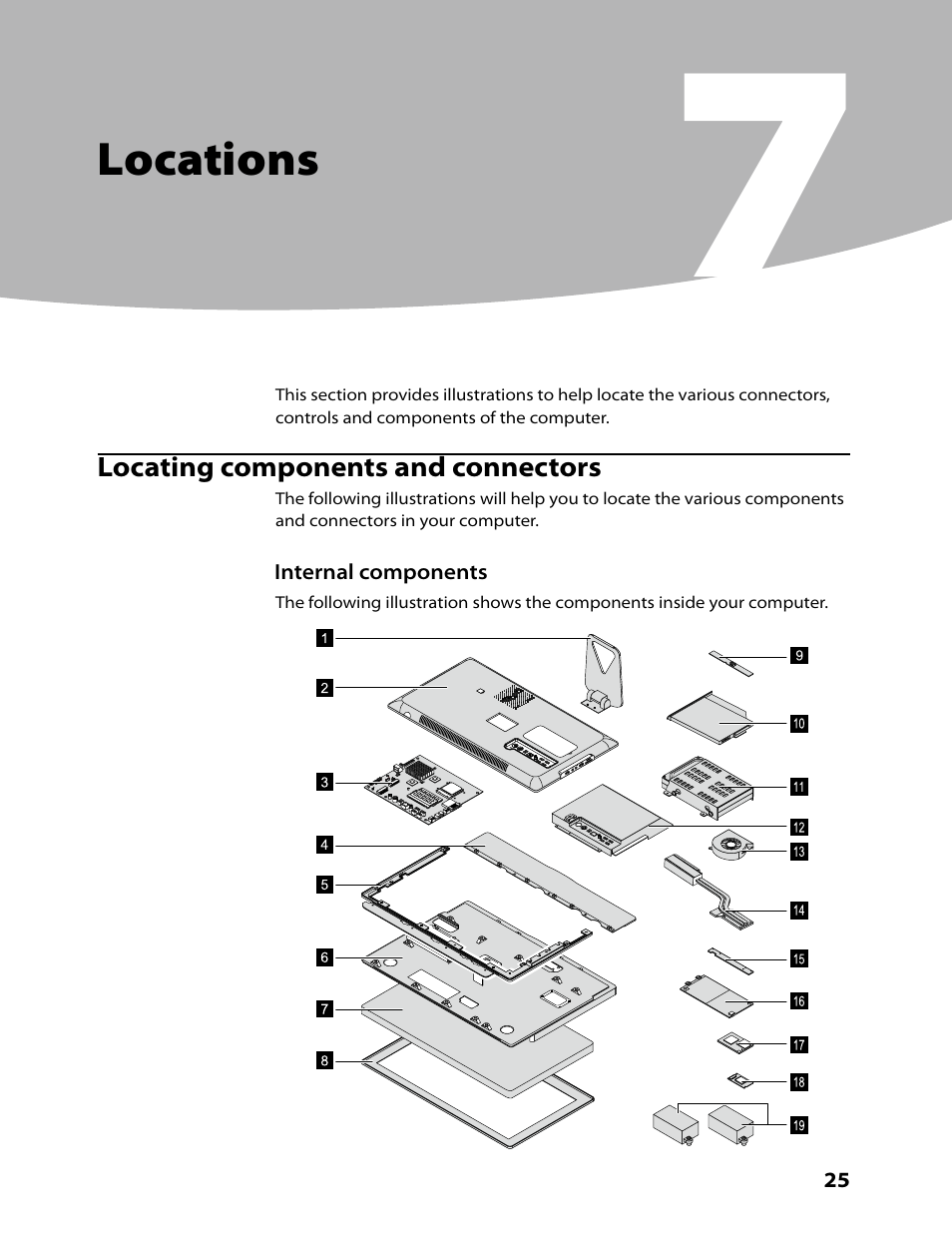 Lenovo IdeaCentre B300 User Manual | Page 27 / 64