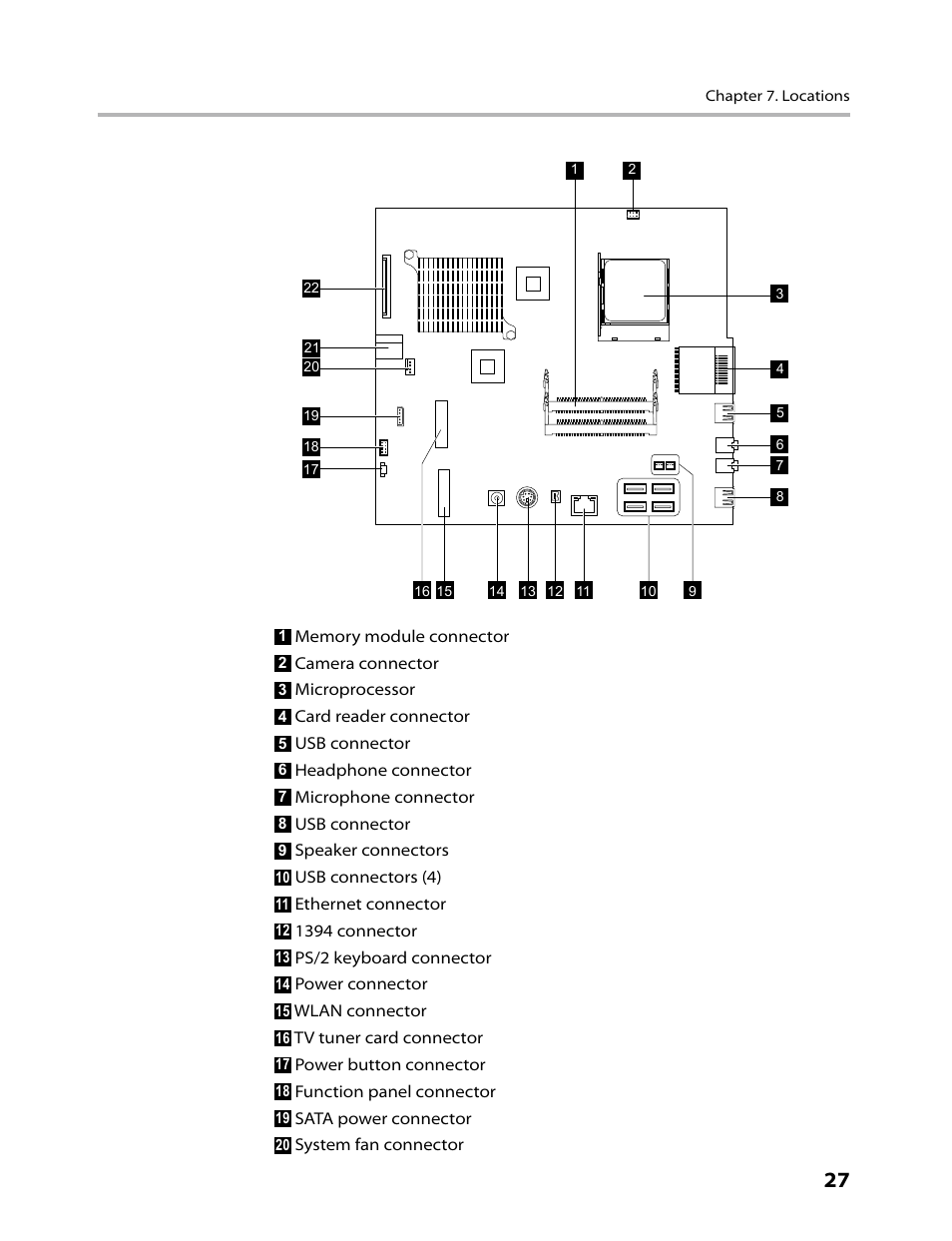 Lenovo IdeaCentre B300 User Manual | Page 29 / 64