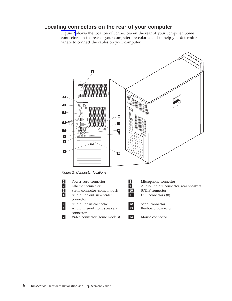Locating connectors on the rear of your computer, Locating, Connectors | Rear, Your, Computer, Connector, Locations | Lenovo THINKSTATION S10 User Manual | Page 14 / 62