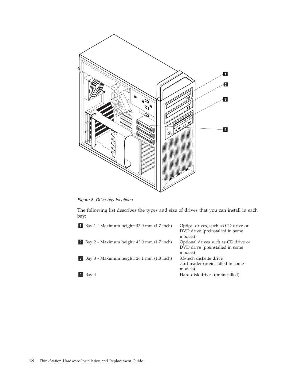 Drive, Locations, Figure | Lenovo THINKSTATION S10 User Manual | Page 26 / 62