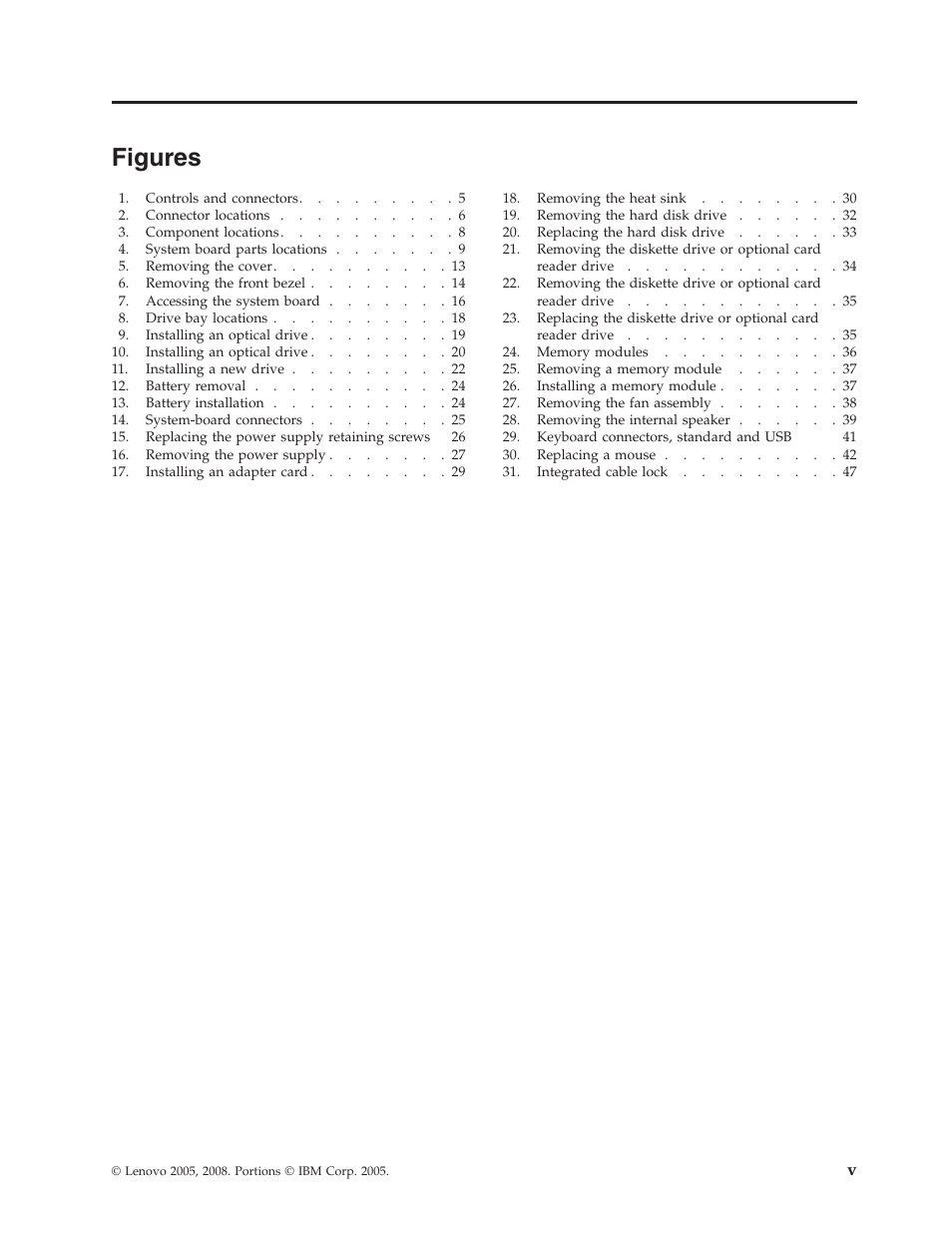 Figures | Lenovo THINKSTATION S10 User Manual | Page 7 / 62