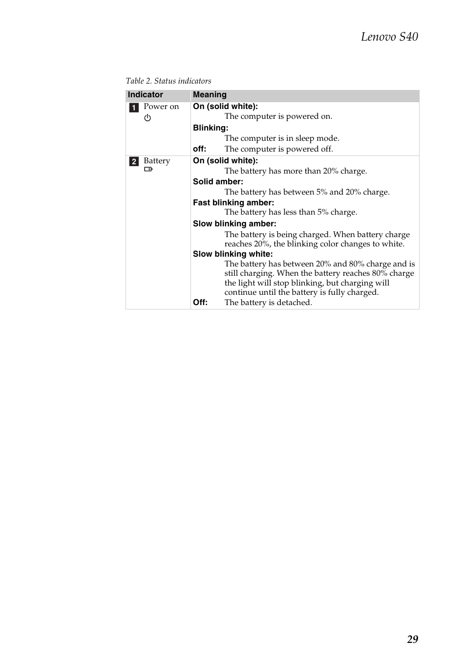 Lenovo s40 | Lenovo S40-70 Notebook User Manual | Page 33 / 81