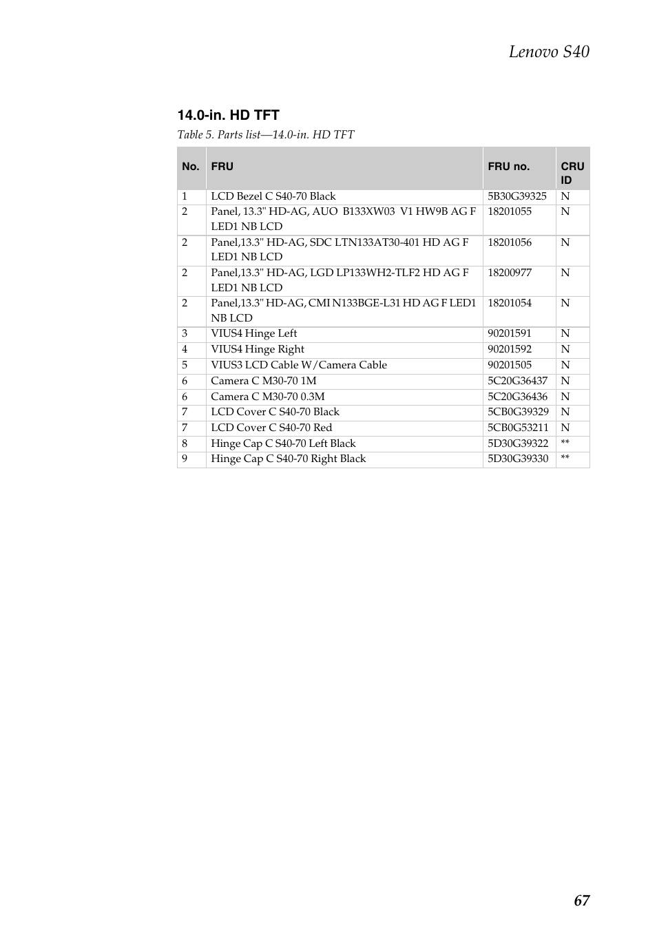 Lenovo s40, In. hd tft | Lenovo S40-70 Notebook User Manual | Page 71 / 81