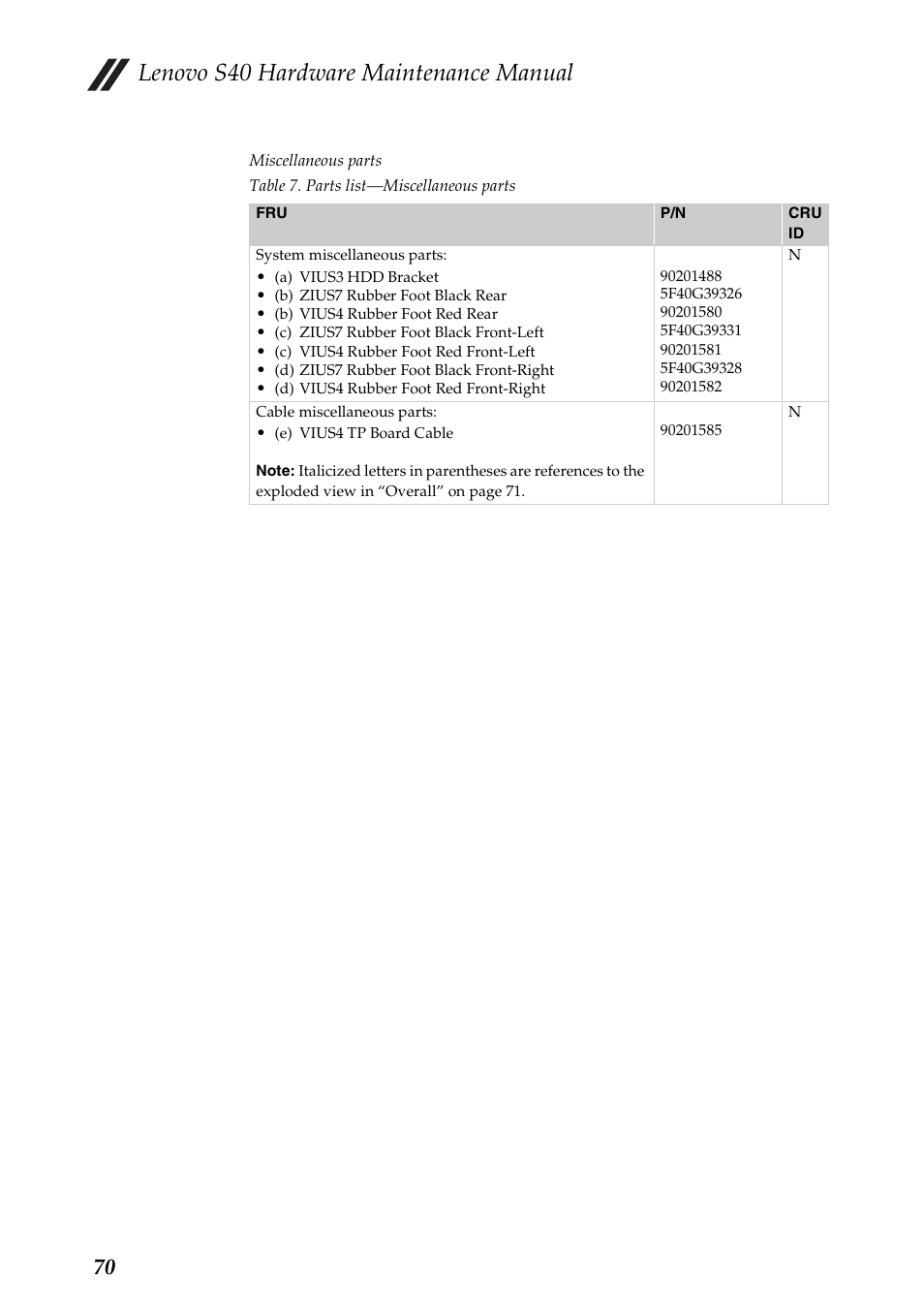 Lenovo s40 hardware maintenance manual | Lenovo S40-70 Notebook User Manual | Page 74 / 81