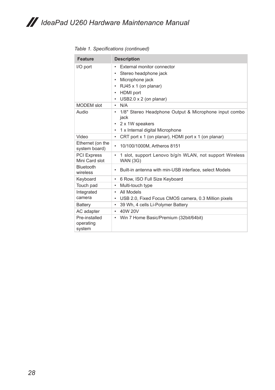 Ideapad u260 hardware maintenance manual | Lenovo IdeaPad U260 User Manual | Page 32 / 77