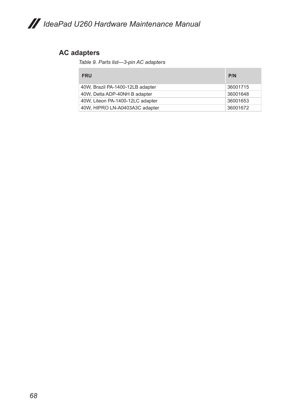 Ac adapters, Ideapad u260 hardware maintenance manual | Lenovo IdeaPad U260 User Manual | Page 72 / 77