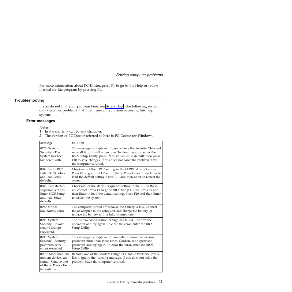 Troubleshooting, Error messages, Error | Messages | Lenovo ThinkPad T60p User Manual | Page 19 / 86