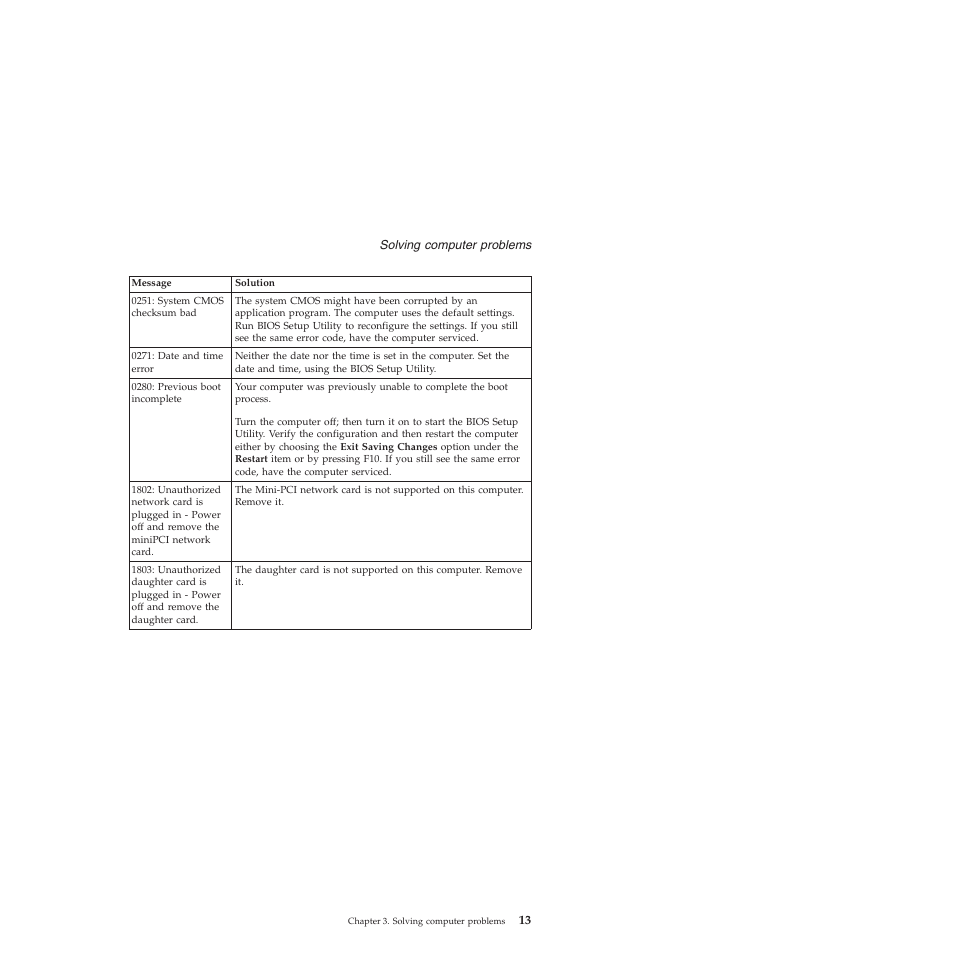 Lenovo ThinkPad T60p User Manual | Page 21 / 86