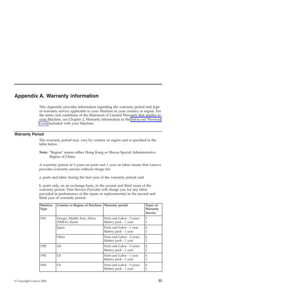 Appendix a. warranty information, Warranty period, Appendix | Warranty, Information, Period | Lenovo ThinkPad T60p User Manual | Page 59 / 86