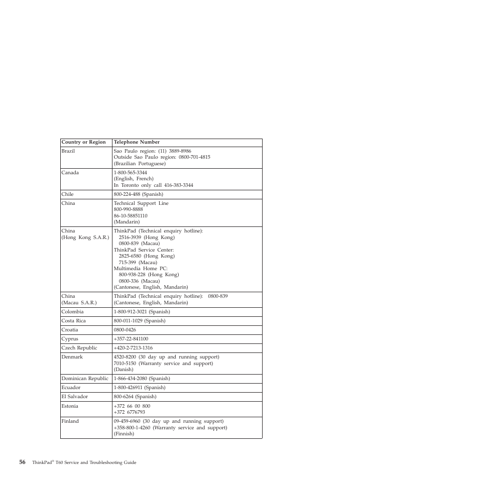 Lenovo ThinkPad T60p User Manual | Page 64 / 86