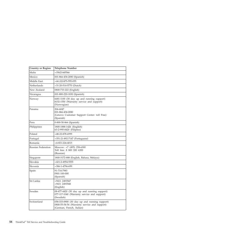 Lenovo ThinkPad T60p User Manual | Page 66 / 86