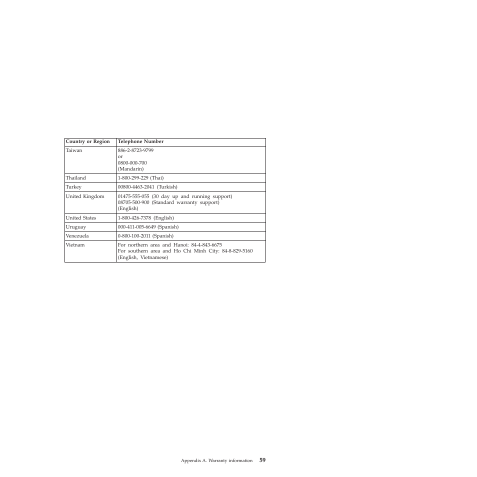 Lenovo ThinkPad T60p User Manual | Page 67 / 86