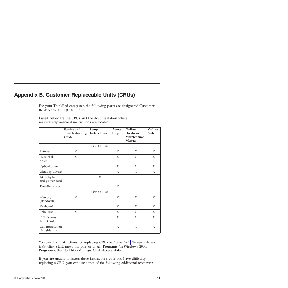 Appendix b. customer replaceable units (crus), Appendix, Customer | Replaceable, Units, Crus) | Lenovo ThinkPad T60p User Manual | Page 69 / 86