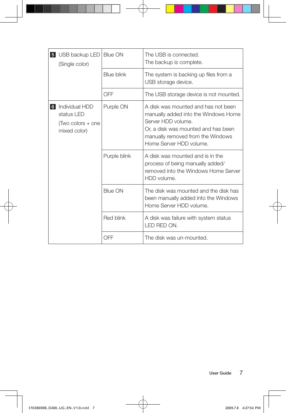 Lenovo D400 Desktop IdeaCentre User Manual | Page 12 / 65