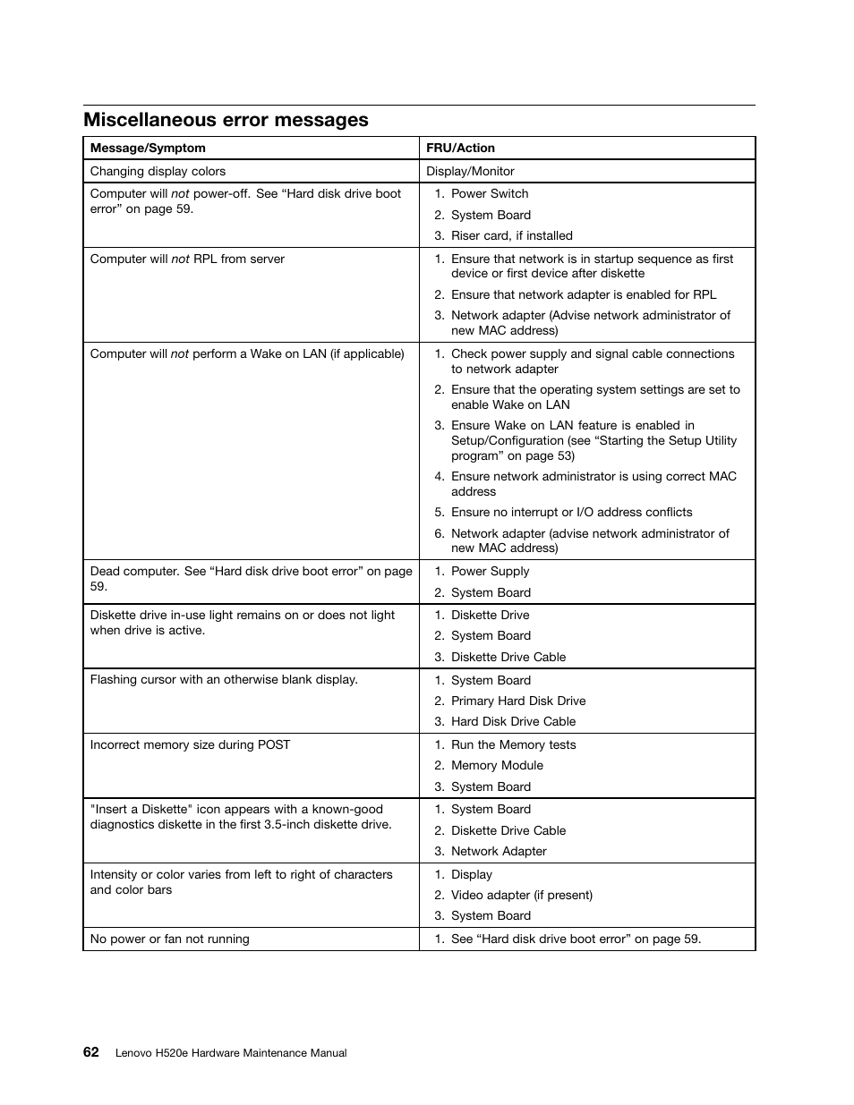 Miscellaneous error messages | Lenovo H520e Desktop User Manual | Page 66 / 110