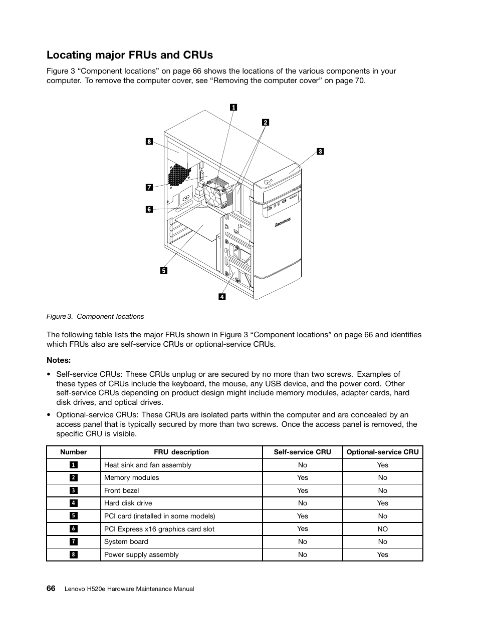 Locating major frus and crus | Lenovo H520e Desktop User Manual | Page 70 / 110