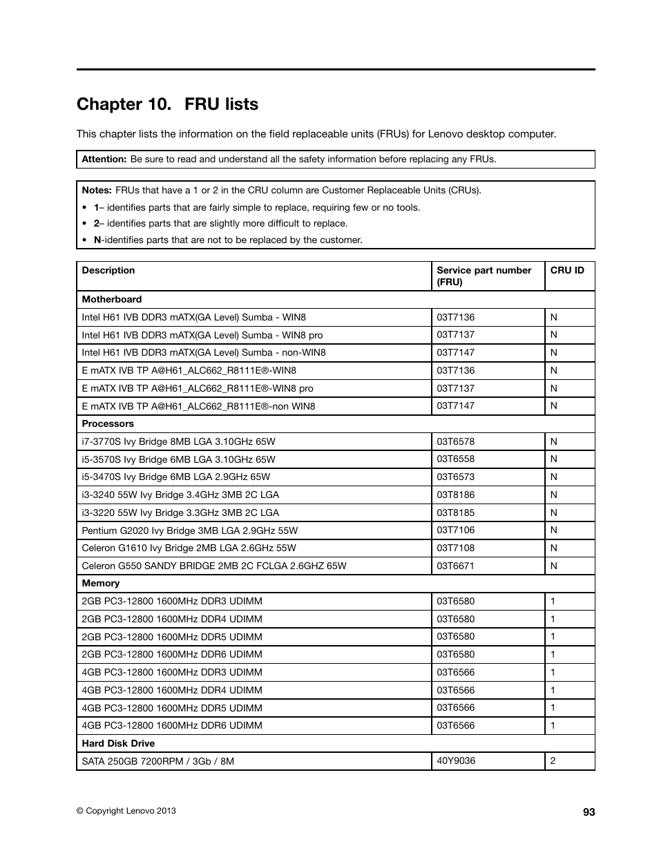 Chapter 10. fru lists | Lenovo H520e Desktop User Manual | Page 97 / 110