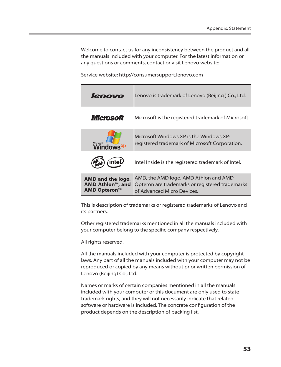 Lenovo IdeaCentre Q200 User Manual | Page 55 / 55