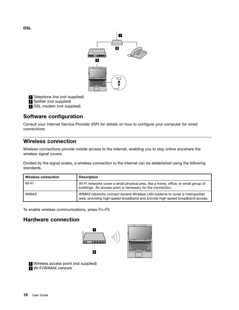 Software configuration, Wireless connection, Hardware connection | Lenovo V490u Notebook User Manual | Page 30 / 62