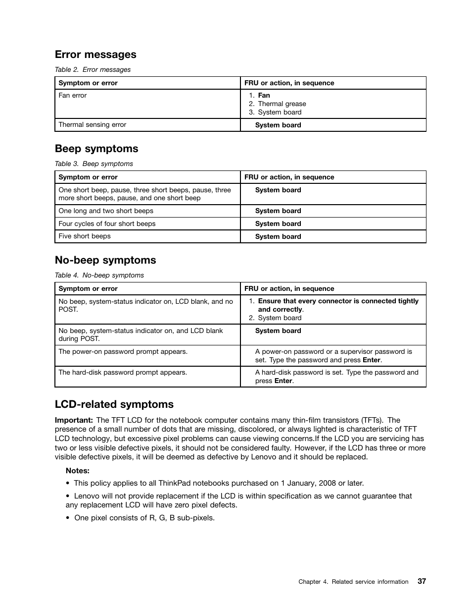 Error messages, Beep symptoms, No-beep symptoms | Lcd-related symptoms | Lenovo ThinkPad 11e User Manual | Page 43 / 94