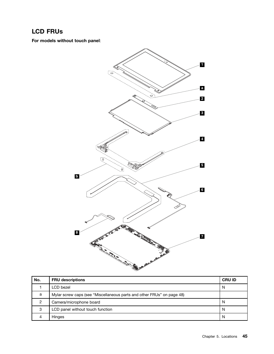 Lcd frus | Lenovo ThinkPad 11e User Manual | Page 51 / 94