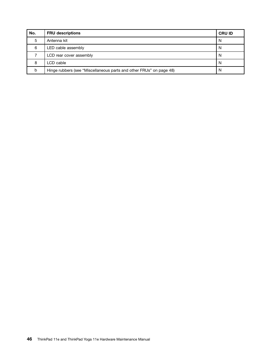 Lenovo ThinkPad 11e User Manual | Page 52 / 94