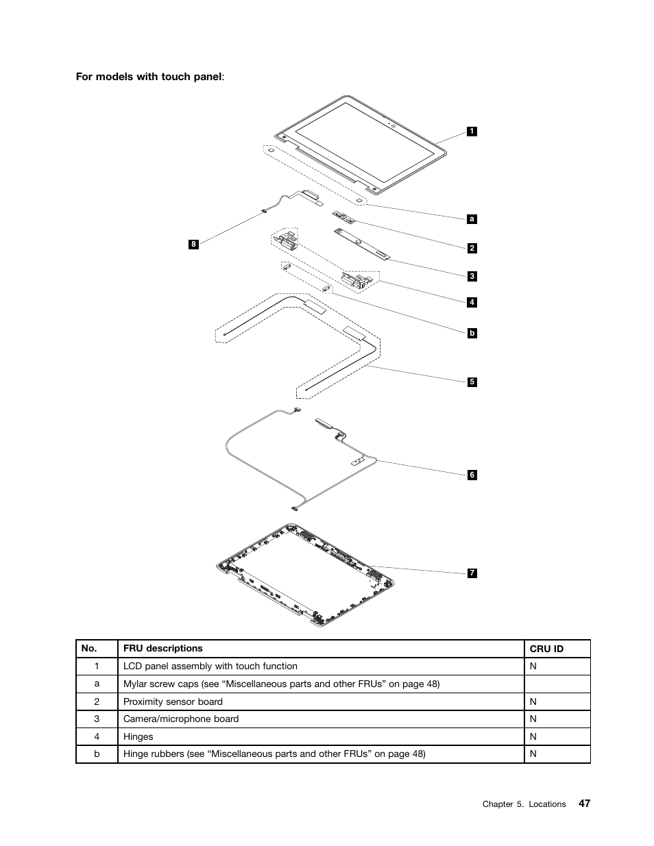 Lenovo ThinkPad 11e User Manual | Page 53 / 94