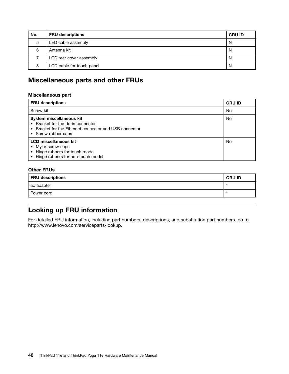 Miscellaneous parts and other frus, Looking up fru information | Lenovo ThinkPad 11e User Manual | Page 54 / 94