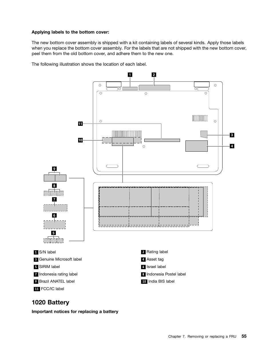 1020 battery | Lenovo ThinkPad 11e User Manual | Page 61 / 94