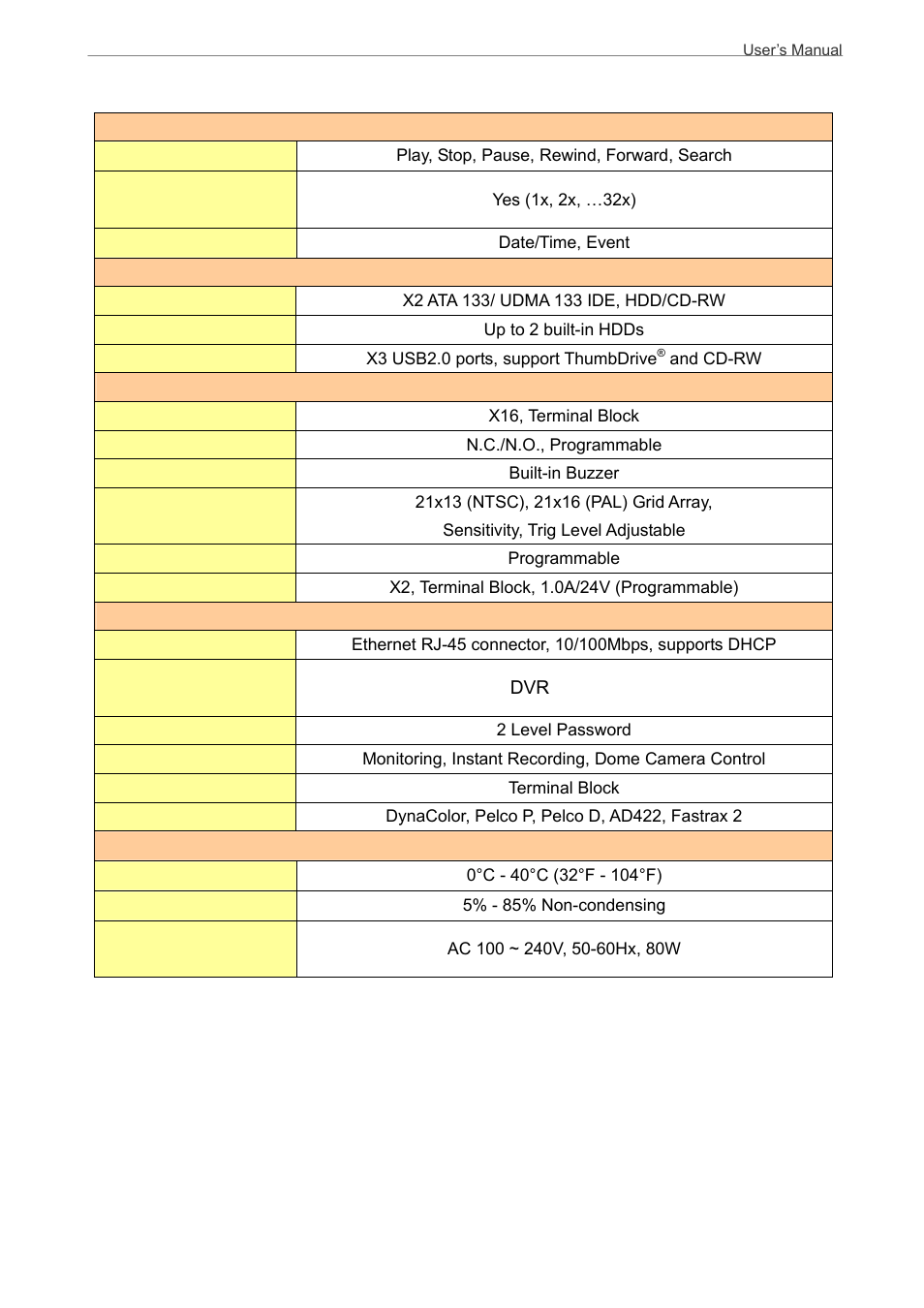 AVE MV DR8T User Manual | Page 37 / 40