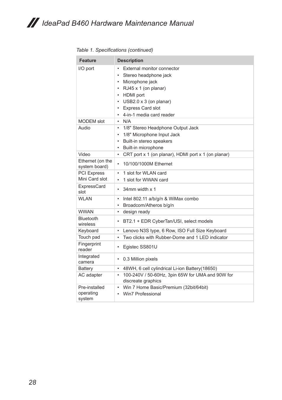 Ideapad b460 hardware maintenance manual | Lenovo B460 Notebook User Manual | Page 32 / 88