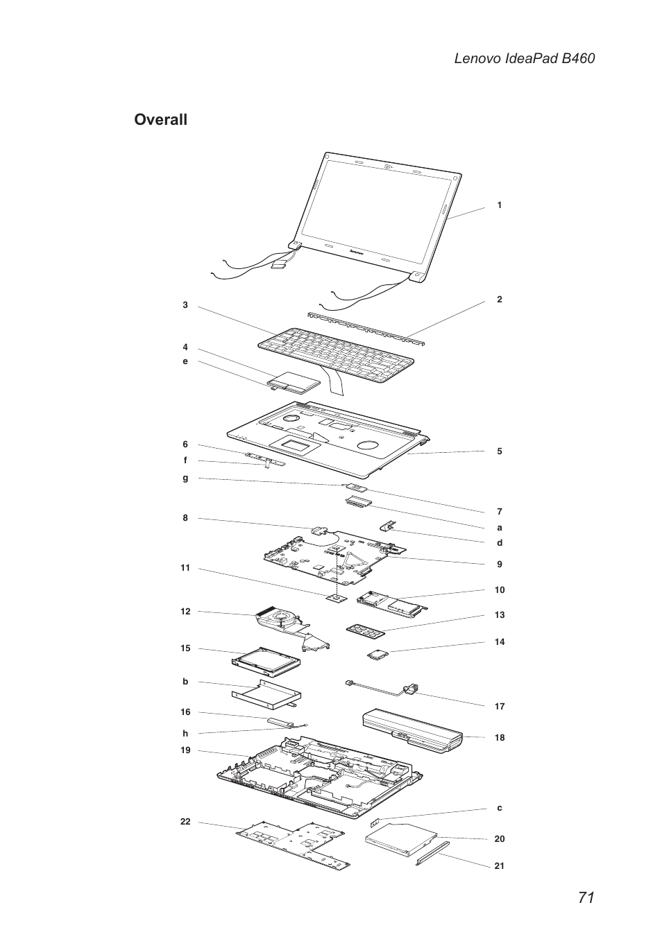Overall, Lenovo ideapad b460 | Lenovo B460 Notebook User Manual | Page 75 / 88