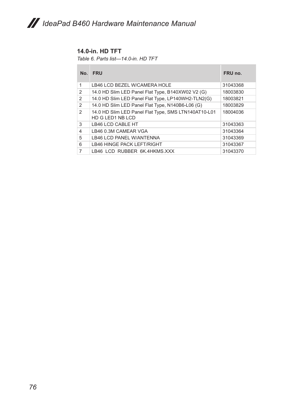 Ideapad b460 hardware maintenance manual, In. hd tft | Lenovo B460 Notebook User Manual | Page 80 / 88